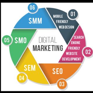 Top Digital Marketing Agency and Web Design Company