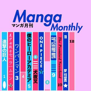 Manga/Anime Rating and Reveiw