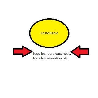 LostoRadio