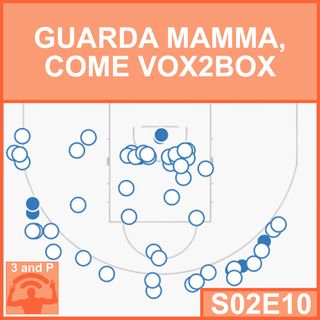 S02E10 - Guarda mamma, come Vox2Box