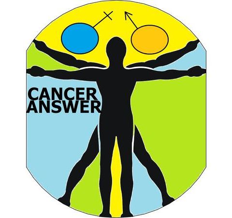Cancer Answer
