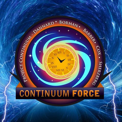 Continuum Force Season 2 Review | Featuring JC and Rita De La Torre