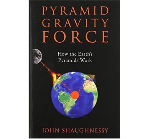 John Shaughnessy: The Power of Pyramids