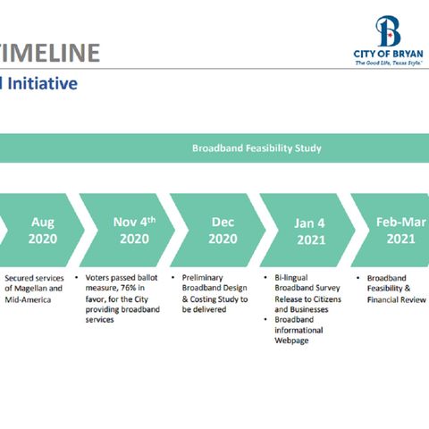 Bryan city council receives staff update on city-wide broadband proposal, December 8 2020