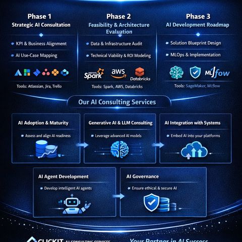 AI Consulting Services for Scalable Solutions