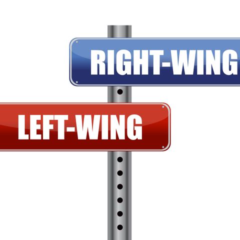 An introduction to left and right wing ideologies (STUDENT SPECIAL)