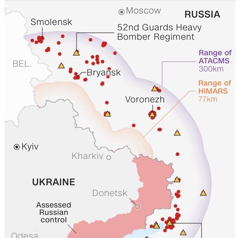 Long range missiles could bring down BABYLON soon!