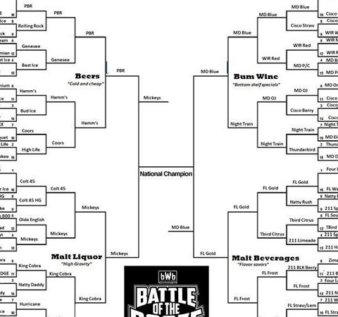 BWB Battle Of The Booze 2018 Finals Preview
