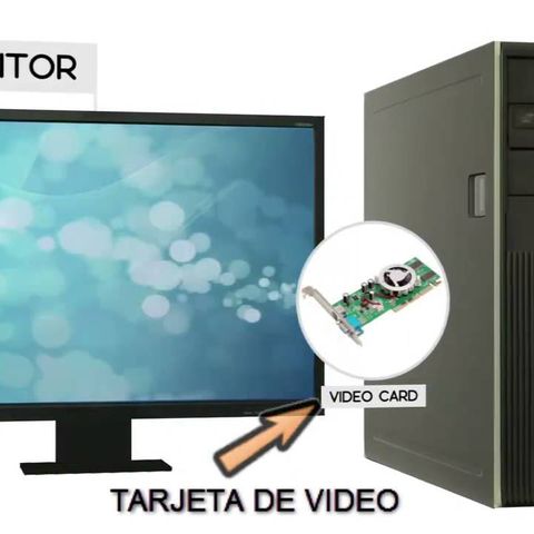 Las partes de una computadora