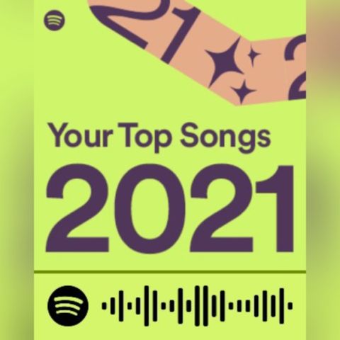 Spotifyまとめ 2021年