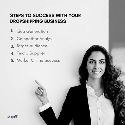 How to start a profitable dropshipping business - Shop1