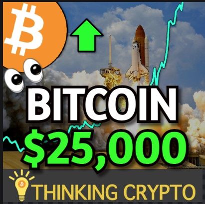 BITCOIN Over $25,000! $30K By EOY & $100K 2021 - Miami Mayer Endorses Bitcoin