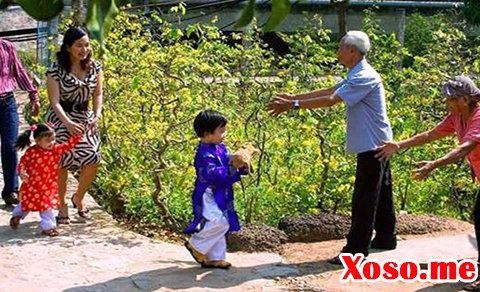 Mơ Thấy Người Thân Ở Xa Về - Ý Nghĩa và Giải Mã Những Điềm Báo Tốt Lành