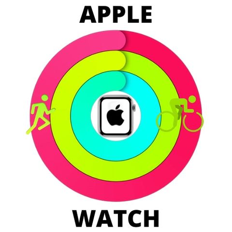 52 Ep Apple Watch 7/7/22