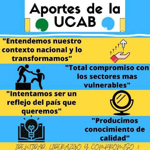 APORTES DE LA UCAB - Presentación