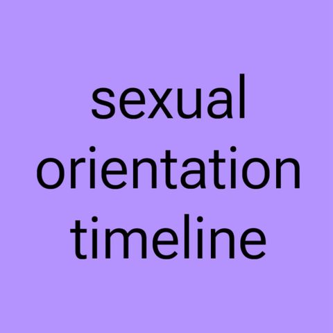 my sexual orientation journey & allonormativity in the bi community