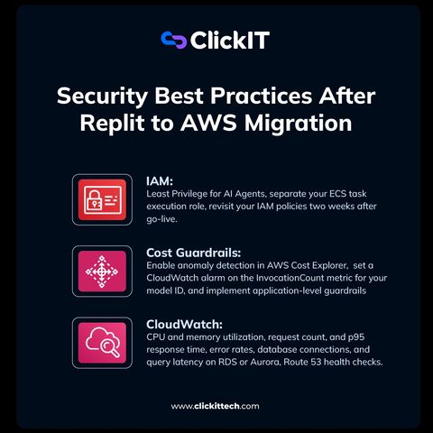 Secure Your Migration from Replit to AWS