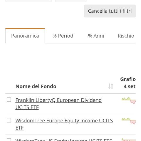 Episodio 8 - 1000€/mese con ETF, Dividendi, Libri ecc