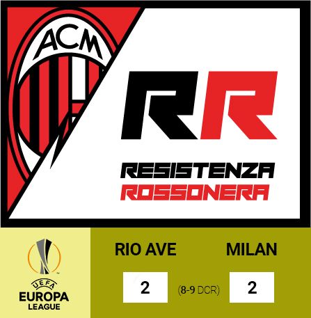 S02 - E05 - Rio Ave - Milan 2-2 (8-9 dcr), 1/10/2020