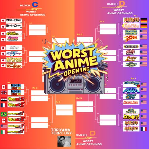 Toriyama Territory: Worst Anime Opening Tournament Rd 1 Part 2