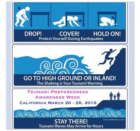 Preparing for Tsunami vertical evacuation plan