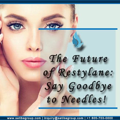 The Future of Restylane