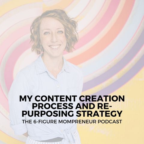 My content creation process and re-purposing strategy