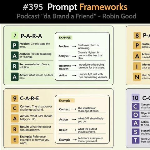 #395 - Prompt Frameworks