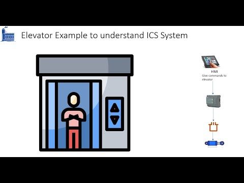 Industrial Control System Architecture | ICS security