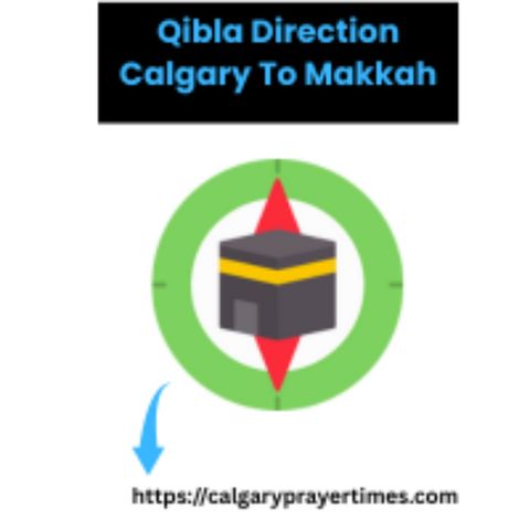 Qibla  Direction Finder