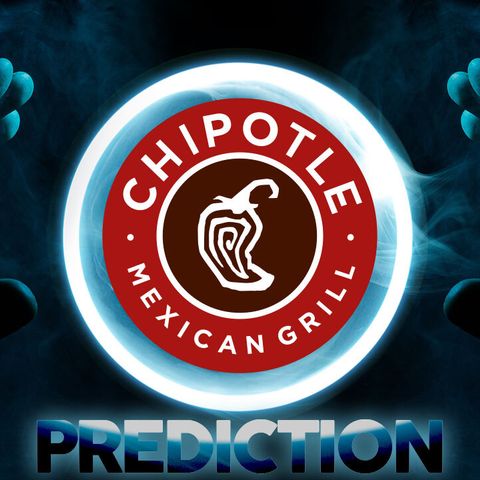 232. Wendy's Develops AI Drive-Thru and Chipotle Effect Author Predicts a new Chipotle Future