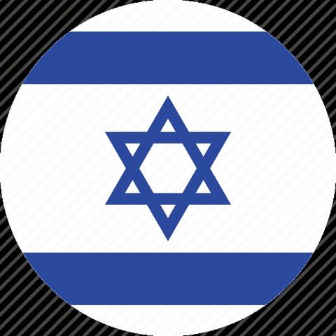 ¿Qué es el movimiento sionista de Theodor Herzl?