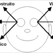 PNL 7° COME SCOPRIRE CHI MENTE...