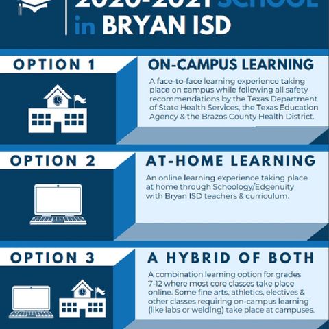Bryan ISD superintendent Christie Whitbeck update on preparing for 2020-21 school year