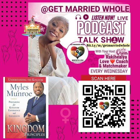 Ch2_The Kingdom of God vs. The Governments of Man_Understanding the Kingdom; Kingdom Principles_Preparing for Kingdom Experience & Expansion