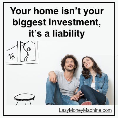 2: Is buying the home you live in a good investment?