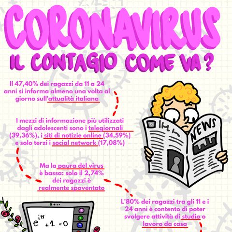 #castelguelfo  Coronavirus, il contagio come va?