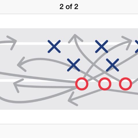 Touchdowns and Tangents: The Do Over