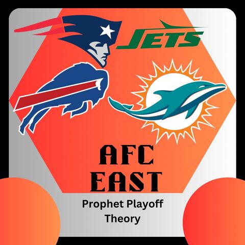 2024 PPT: AFC EAST