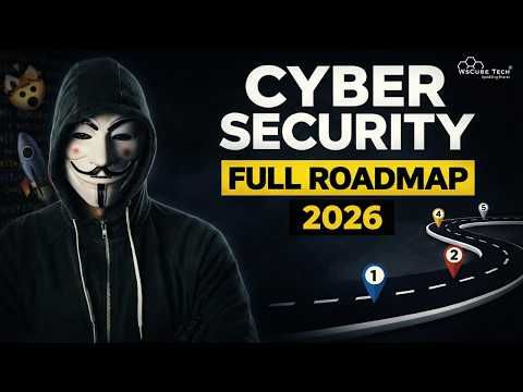 Cyber Security Roadmap for Beginners  Step-by-Step Guide