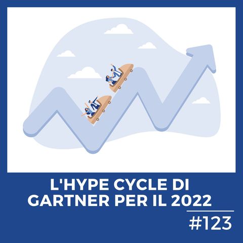 #123 - L'Hype Cycle di Gartner per il 2022: 4 nuove tecnologie di Intelligenza Artificiale