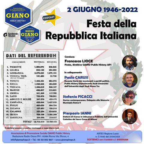 2 GIUGNO 1946-2022 (Festa della Repubblica italiana) | Francesco LIOCE, Paolo CARUSI, Stefania FICACCI, Pierpaolo IANNI