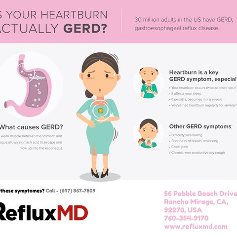 Reflux Treatment Which Are Useful To stop Acid Reflux