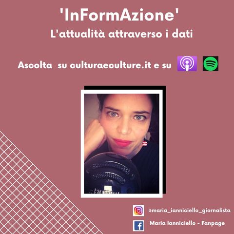 Trailer Podcast InFormAzione - di Maria Ianniciello