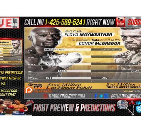 Mayweather vs. McGregor LAST MINUTE PREDICTIONS & LIVE FIGHT CHAT