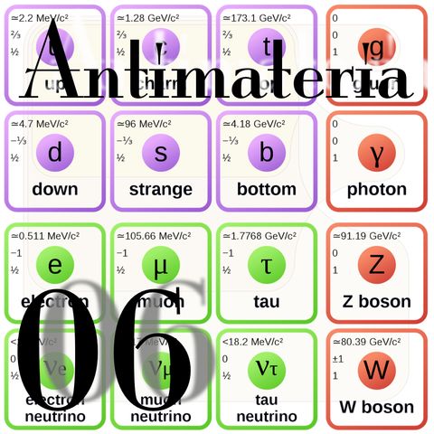 06 - La scomparsa dell’Antimateria
