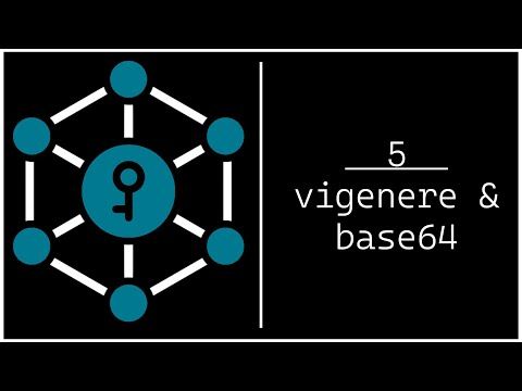 Vigenere Cipher & Base64 | Cryptography Tutorial (5/5)