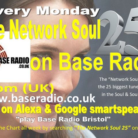 Network Chart Show first heard on Base Radio Bristol 28th June 2021