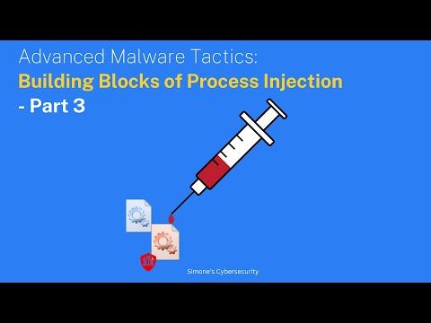 Process Injection Attack Fundamentals: Allocation, Write, Execution Explained | Part 3