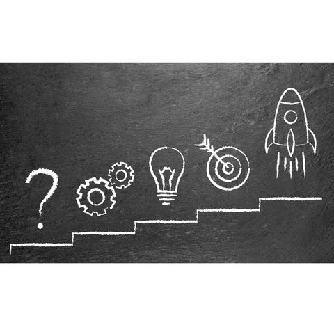 Learning Strategy - Phases